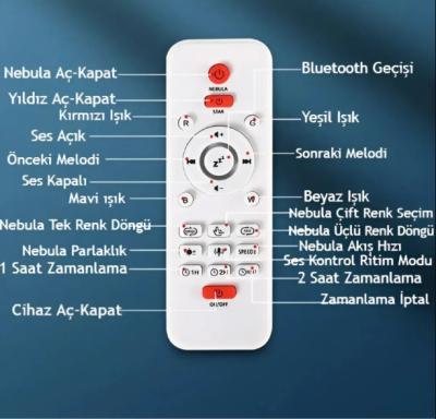 Dinozor Yumurtası Galaxy Projektör Gökyüzü Projeksiyon Gece Lambası Bluetooth Hoparlör - 4
